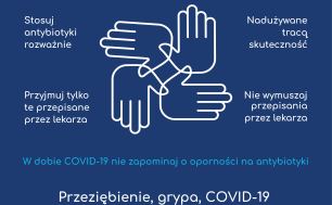 plakat przedstawia informacje o antybiotykach (plakat Ministerstwo Zdrowia)